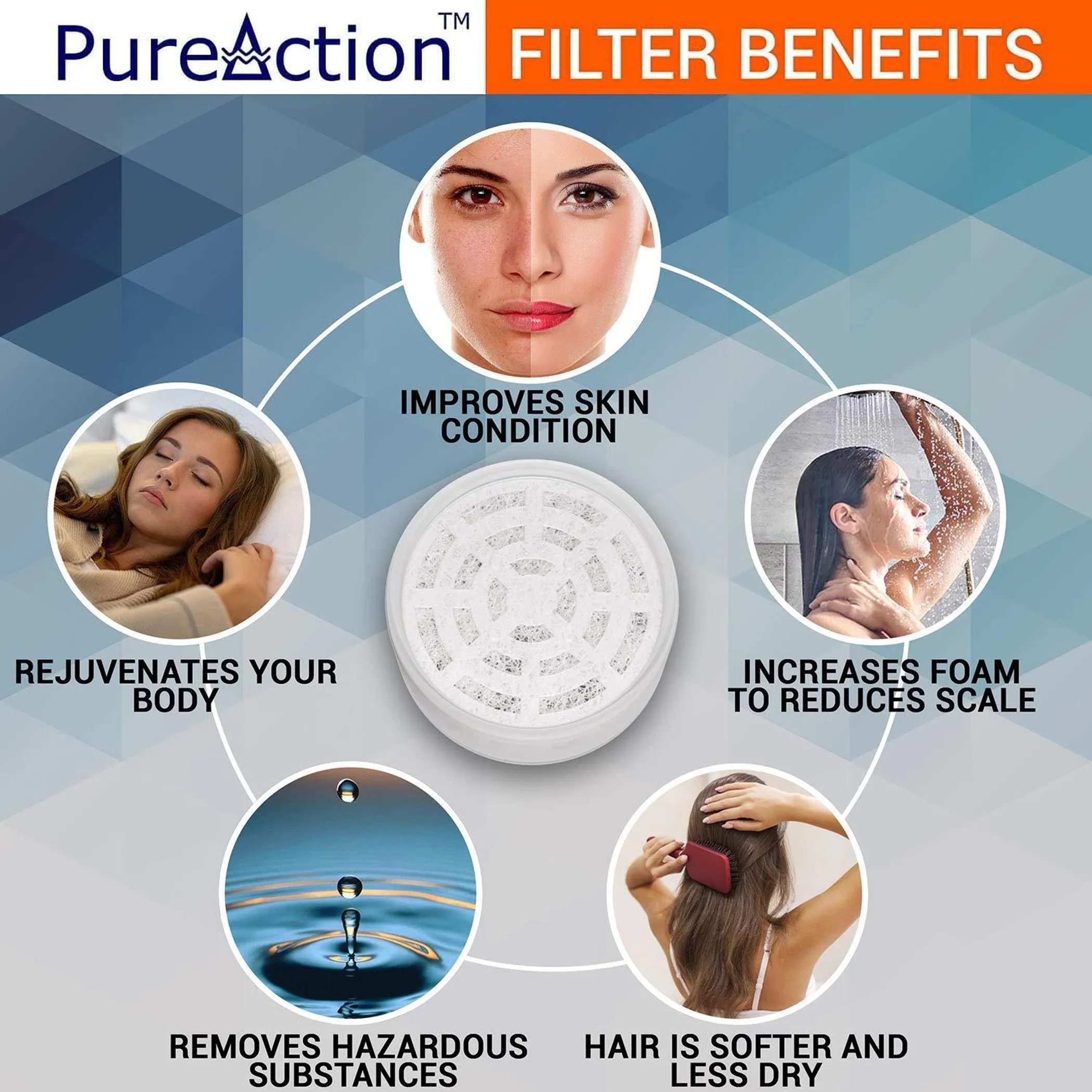 Luxury Filtered Shower Head with Handheld Hose Chrome Finish Hard Water Softener High Pressure & Water Saving Showerhead Filter Removes Chlorine & Fl - Image 3