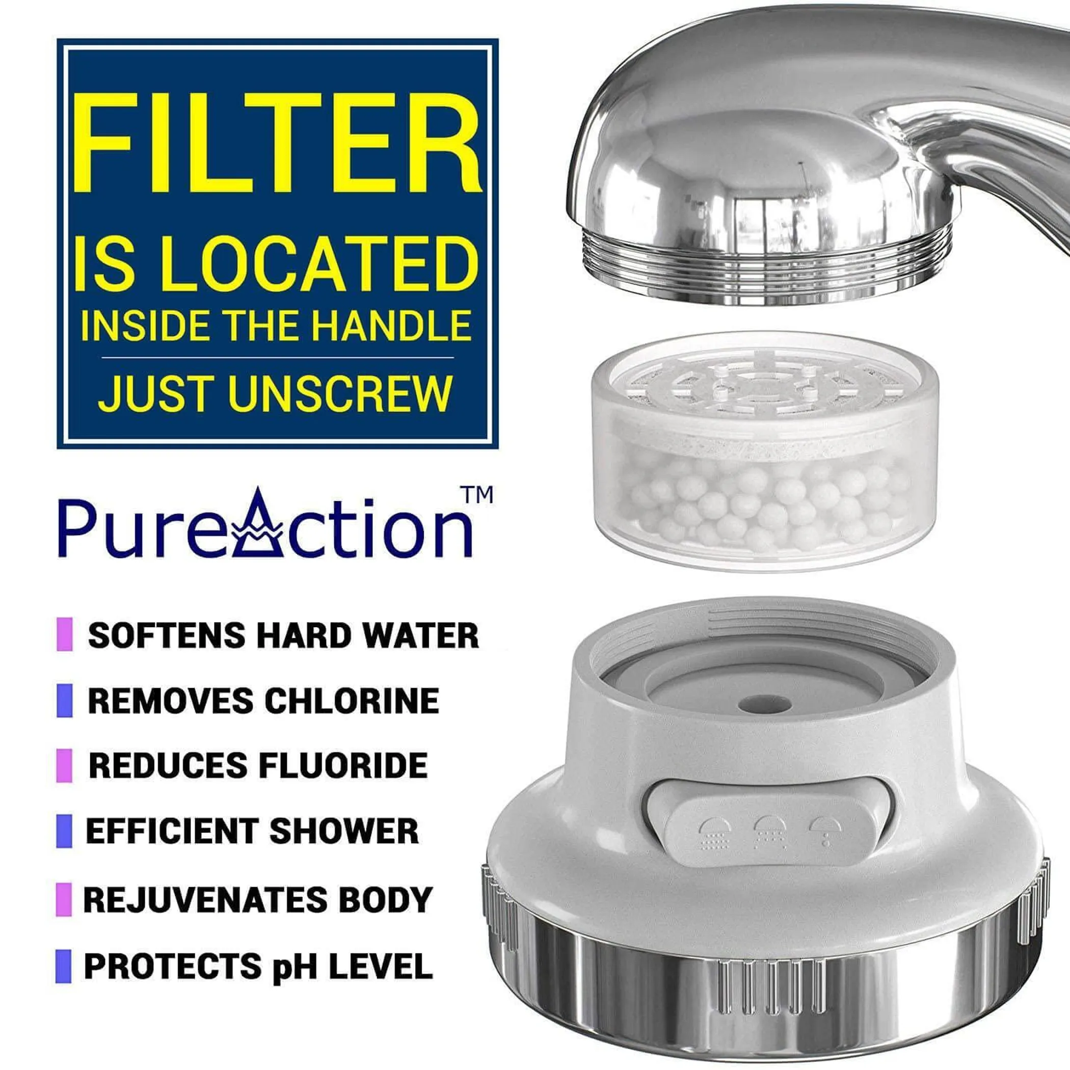 Luxury Filtered Shower Head with Handheld Hose Chrome Finish Hard Water Softener High Pressure & Water Saving Showerhead Filter Removes Chlorine & Fl - Image 4
