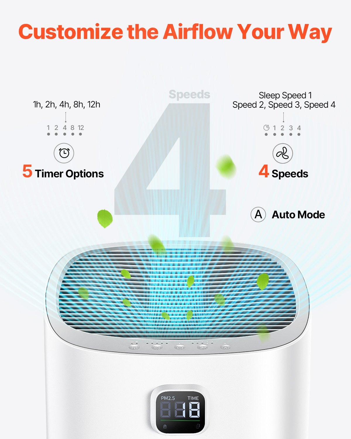 Air Purifier, H13 HEPA Layer, 2018 Ft²/h Smart Air Purifier With Speed Control & Child Lock Guard, Efficient Air Cleaner With Convenient Touch Panel & 23 DB Sleep Mode, Fit For Home & Office - Image 4